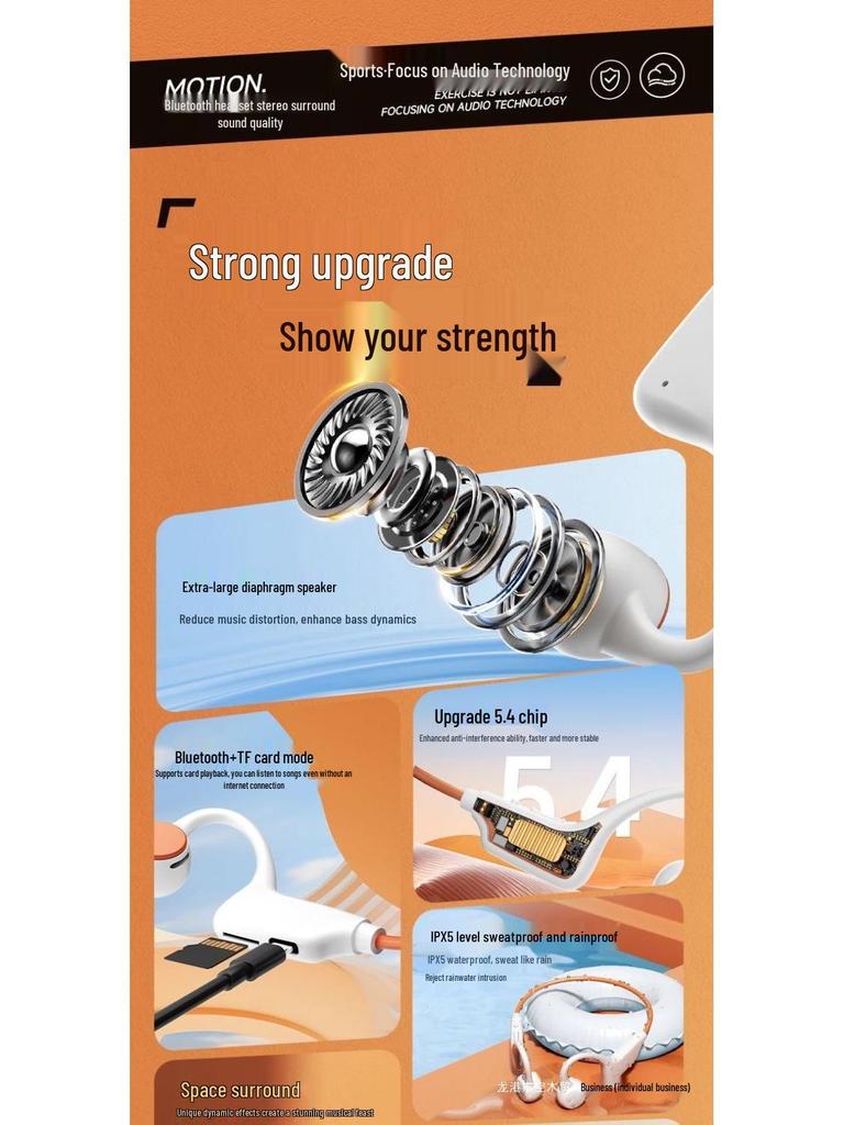 2025 Bone Conduction Bluetooth Headphones: Comfortable, Long Battery, Card Slot, Sports Earhooks