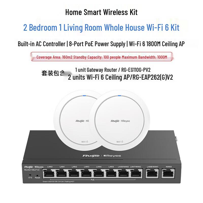 Ruijie Reyee WiFi 6 Whole-Home AP Kit (CN version)