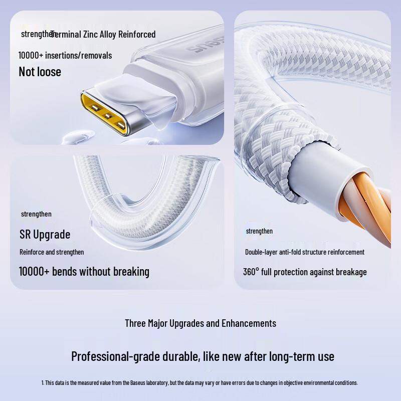Baseus Type-C to Type-C PD100W Fast Charging Data Cable