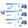 1200Mbps Wireless Wifi Repeater Wifi Signal Repeater Dual-Band 2.4G 5G Wifi Extender Antenna Network Amplifier Wps Router