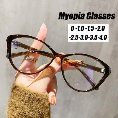Gafas y accesorios – Gafas de lectura y computadora