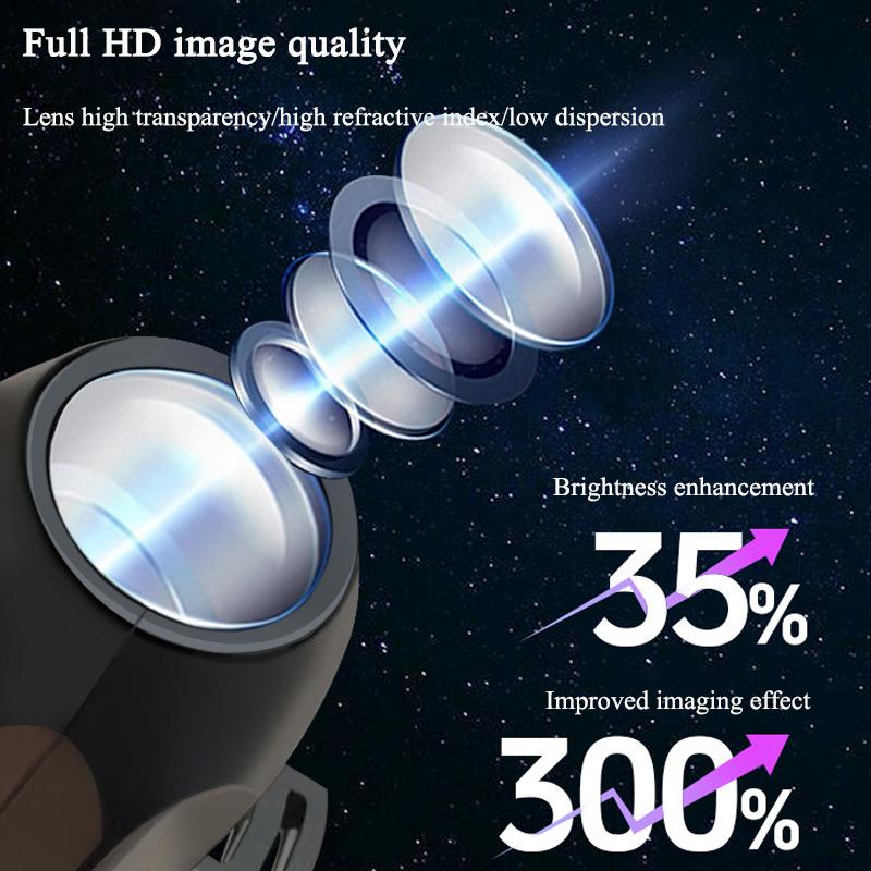 Halloween Skull NightLight Ghost LED USB Projector 360° Rotatable Switchable Pattern Design Dark for Ceiling Wall Night Ambiance