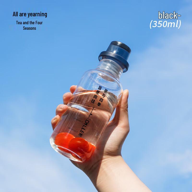 Diller High Borosilicate Glass Cold Brew Tea Cup