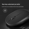 Newmine AIR-02 Wireless Bluetooth Dual Mode Silent Rechargeable Mouse
