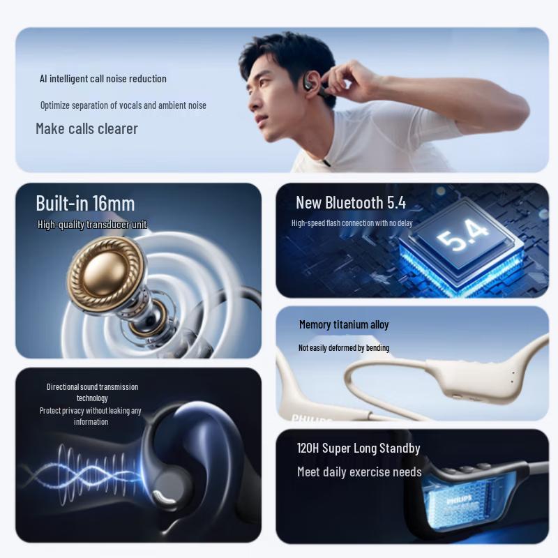 Philips TAA1708 True Wireless Open-Ear Sport Headphones