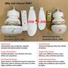 Ceiling Fan Light, Screw In Small Ceiling Fan with Remote, 3 Wind Speed, Dimmable LED, 3000-6500K,6 White Blades, 20.5 Inch