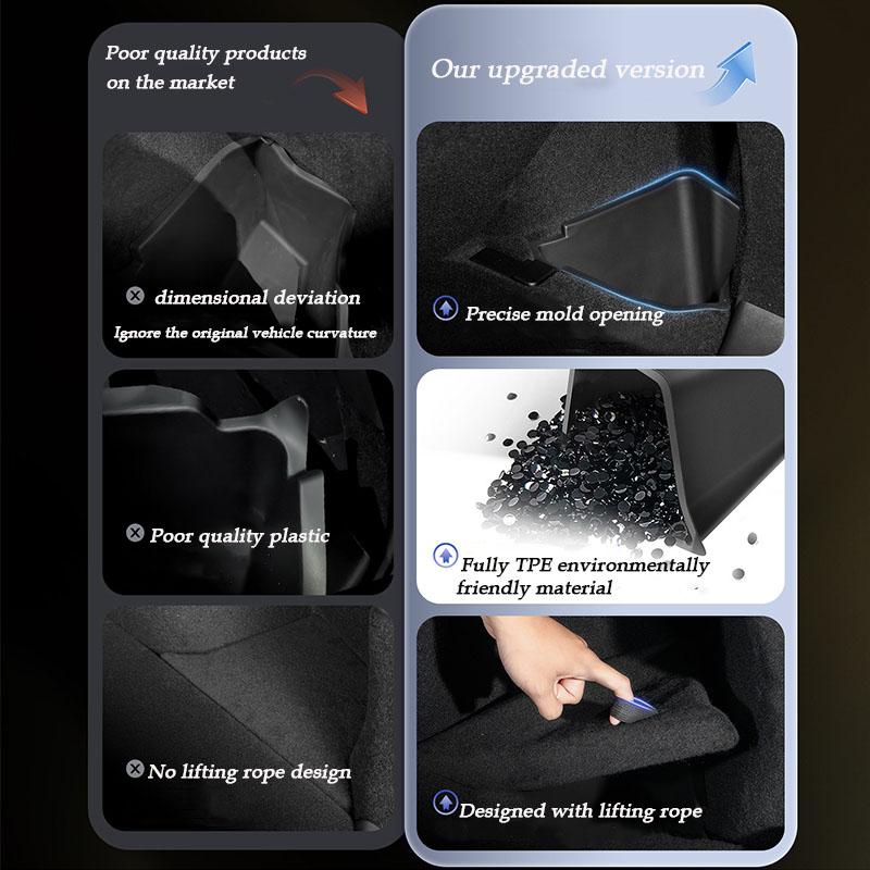 For Tesla Model Yl Launch  Rear Trunk Side Storage Bucket Left Right Organizer Box Waterproof Car Cargo Storage Container
