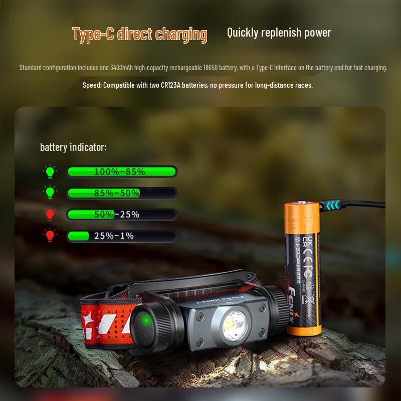 FENIX High-Performance Outdoor Lighting