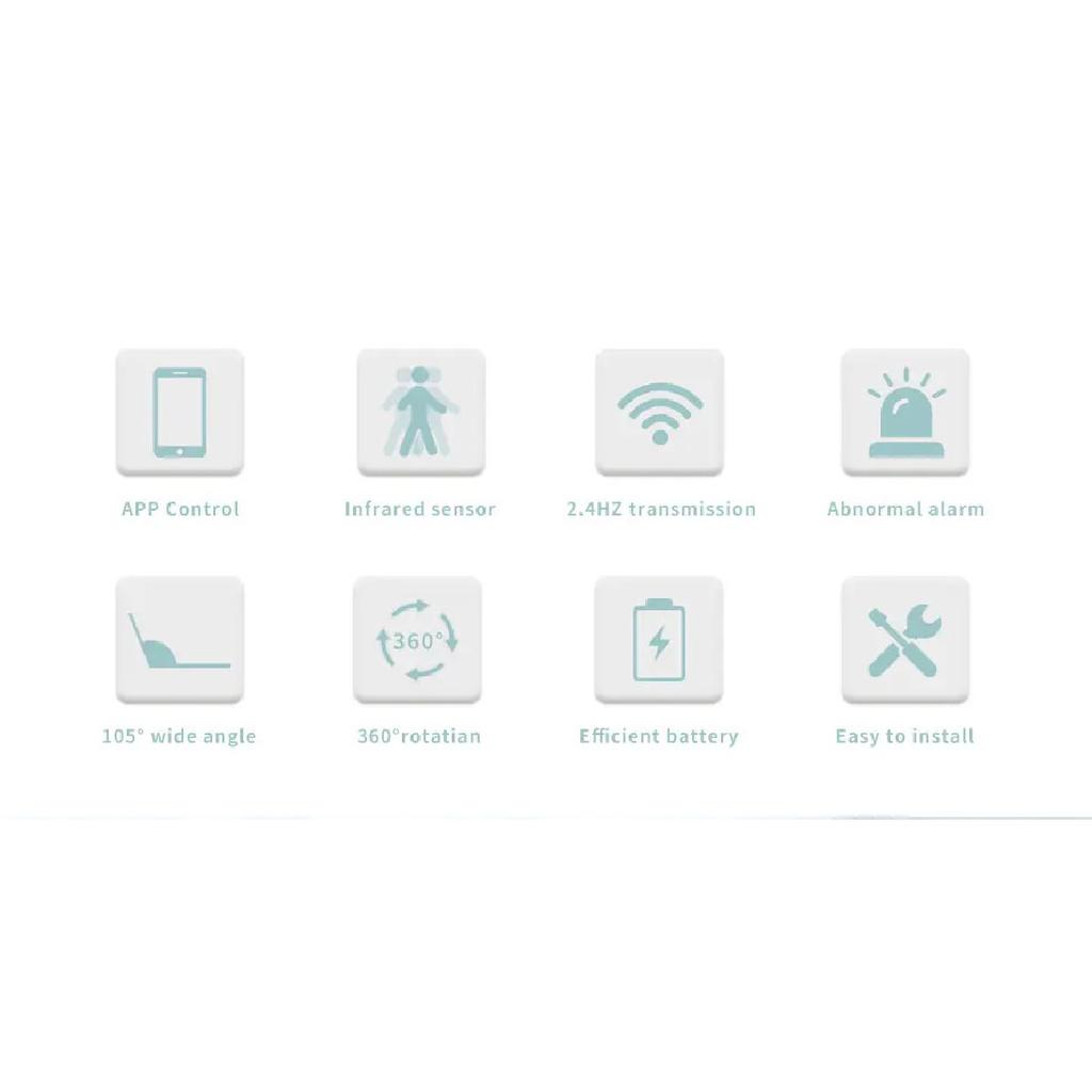 Tuya Zigbee Wifi Human Motion Sensor Smart Home App Remote Control 2.4Ghz PIR Detection Decor Security Alarm Protection