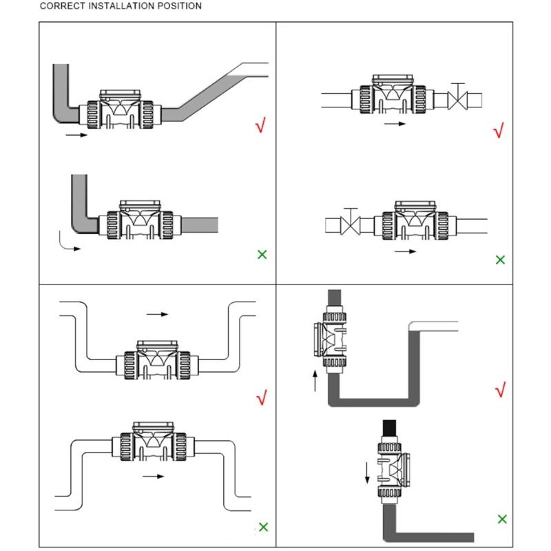 DN15-DN80 High Accuracy Electronic Digital Flowmeter Suitable For Irrigation Liquid Measurement In Garden Farm And Pools