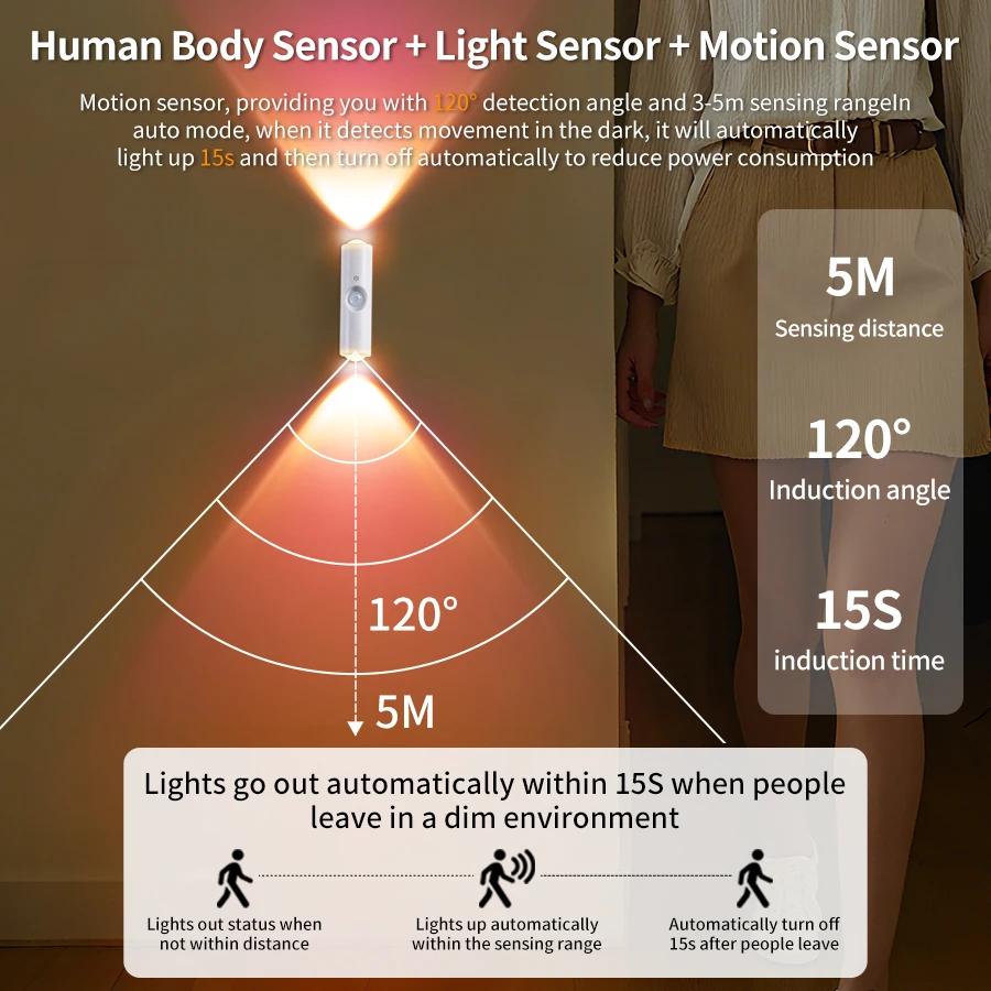 Motion Sensor Double-head LED Night Light 3colors RGB Rechargeable Magnetic Wall Lamp Mood Ambient Light Cabinet Hallway Stair