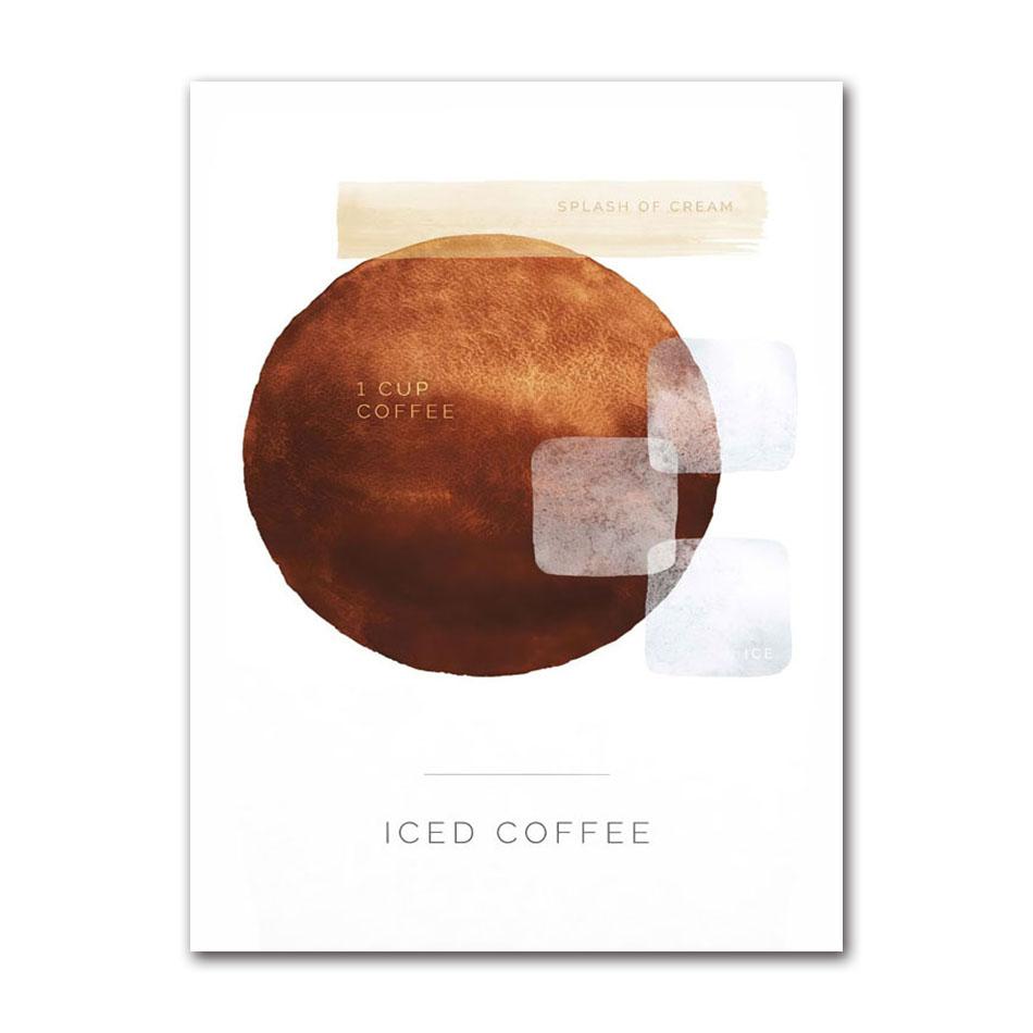 Ice Coffee Loves Kitchen Soft Canvas Painting Nordic Wall Newspapers and Printing Wall Images of Coffee Bar Decoration