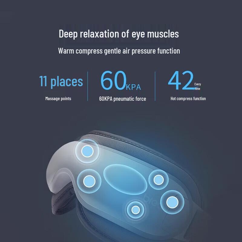 Breo ISee16 Eye Massager