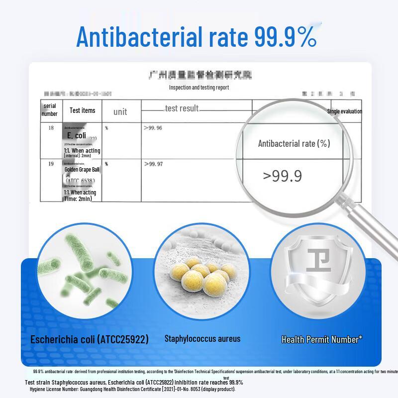 Blue Moon Antibacterial Foaming Hand Soap