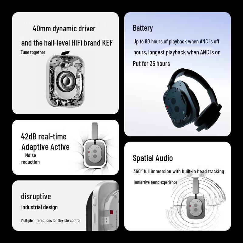 Nothing Headphone (1) X ROBBi Wireless Noise-Cancelling Headphones