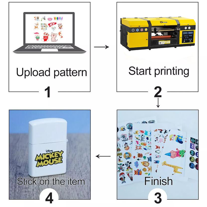 A3 UV DTF printer transfer self-adhesive printing with dual XP600 nozzles head