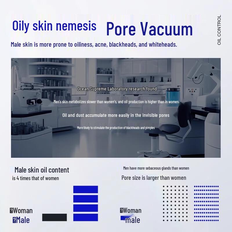 Ocean Supreme Men's Bamboo Charcoal Facial Cleanser