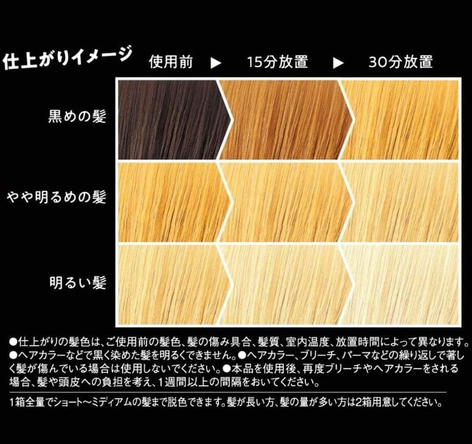 Got2b Bonding Bleach Hair Color [Quasi-drug] (2 Boxes)