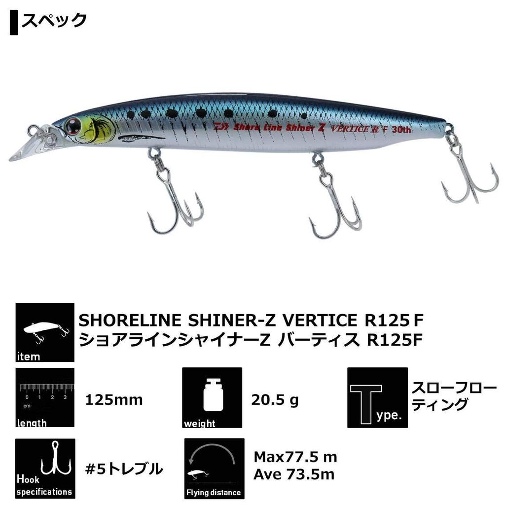 Daiwa Sea Bass Minnow Shoreline Shiner Z Vertis R 30th Color Chart Sardine