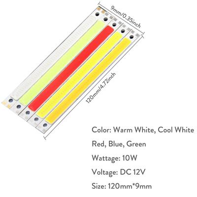 LED-belysning – LED-paneler