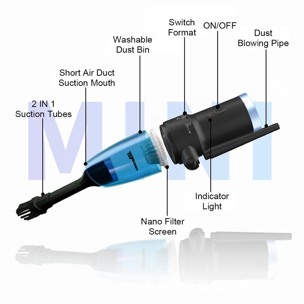 Elektrikli Süpürge ve Kablosuz Hava Püskürtücü El Tipi Elektrikli Hava Üfleyici Güçlü Temizlik 2'si 1 Arada Araba Bilgisayar Klavye Kanepe İçin YENİ