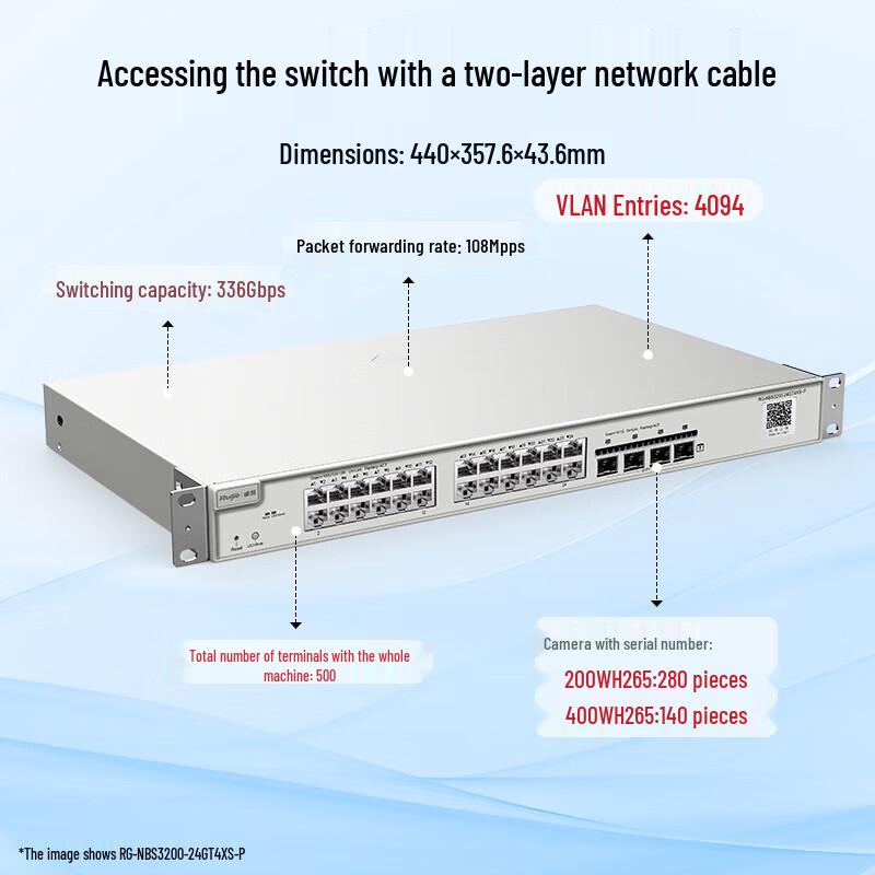 

Ruijie RG-NBS3200-24GT4XS 24-Port Gigabit Layer 2 Managed Switch
