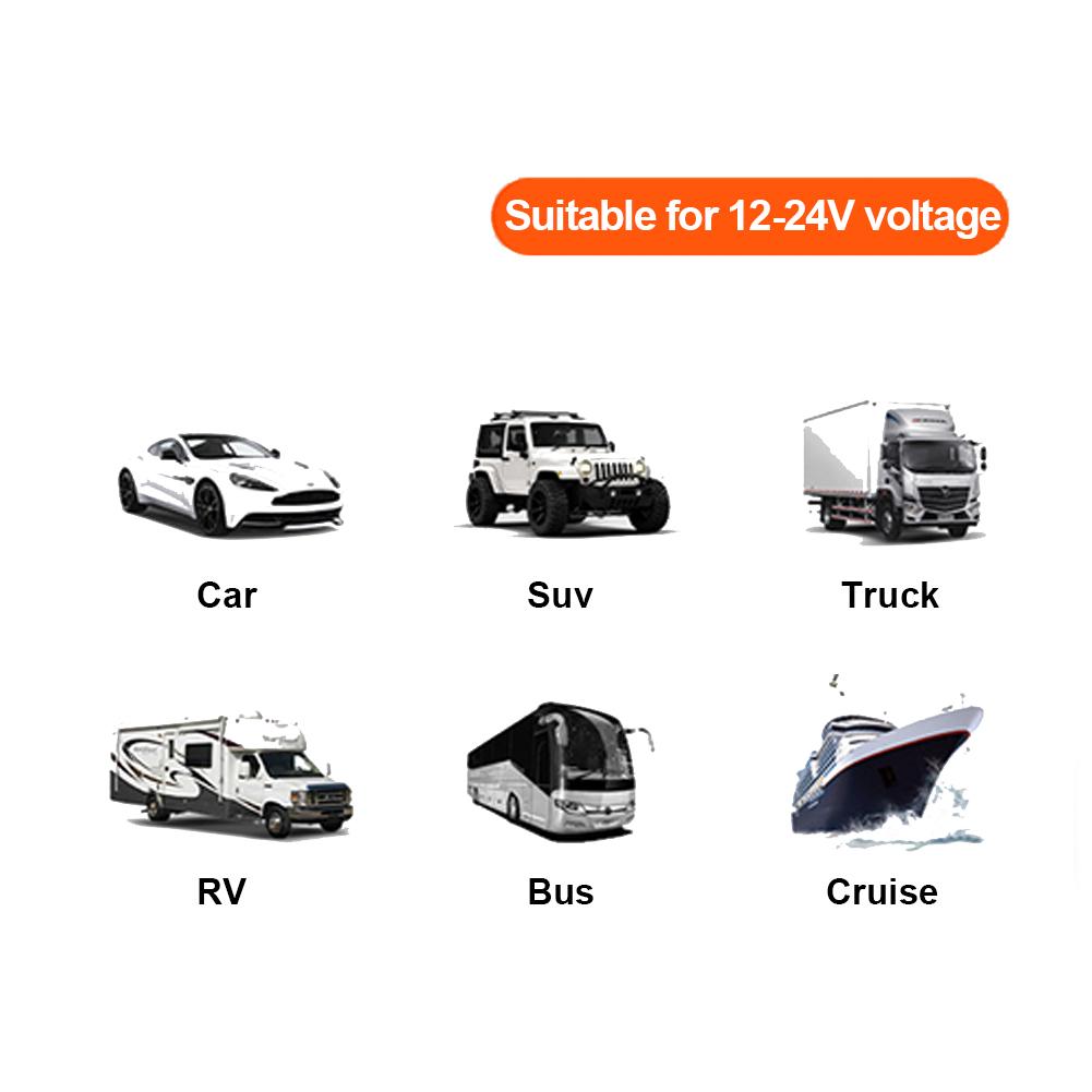 Fast Charge LED Voltmeter 12V/24V Car RV Modification Accessories Multi Switch Waterproof Dust-Proof Mobile Phone Charger Panel