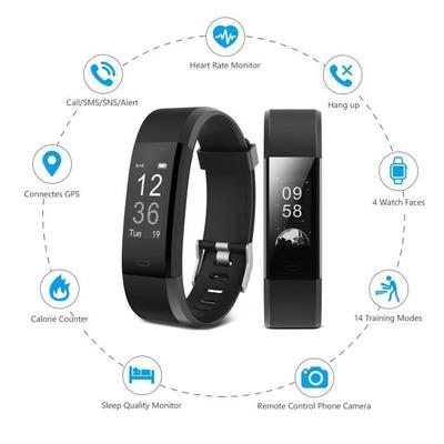 Wearables – Fitness-Tracker & smarte Armbänder