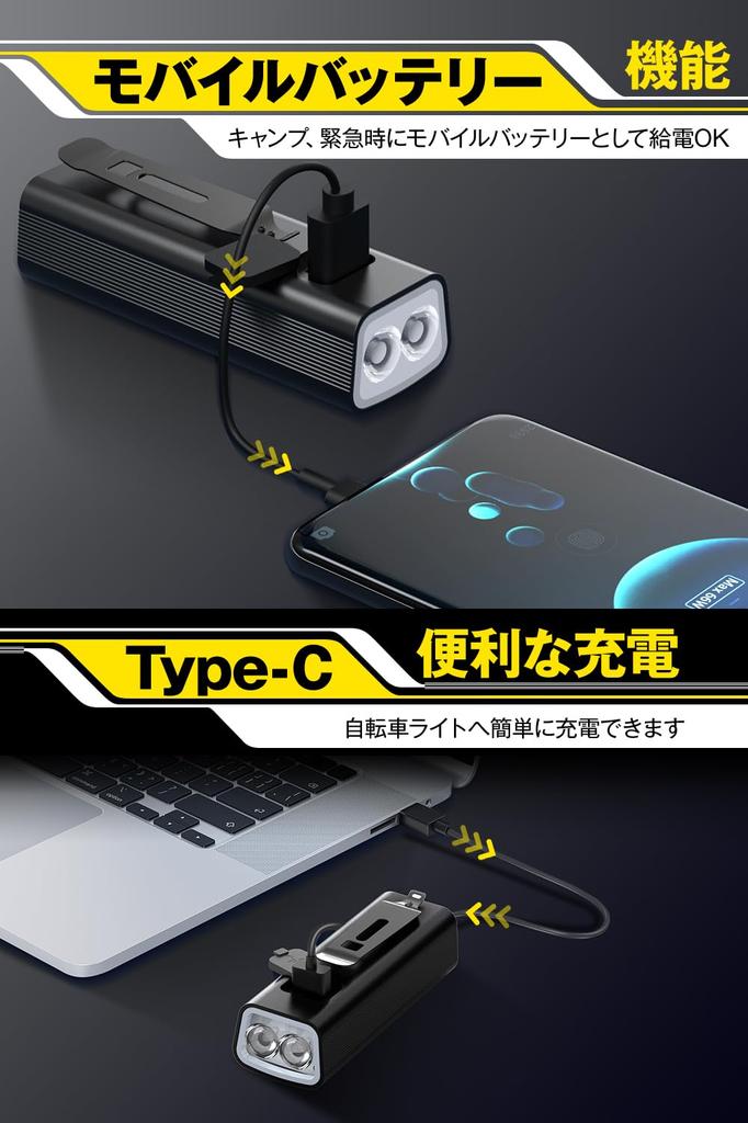 Rechargeable Bicycle Light 3600mAh Mobile 5 IPX5 Small LED Wide Easy Can Also Be Used As a Perfect for Night Power and PSE Certified [2200 Lumens,
