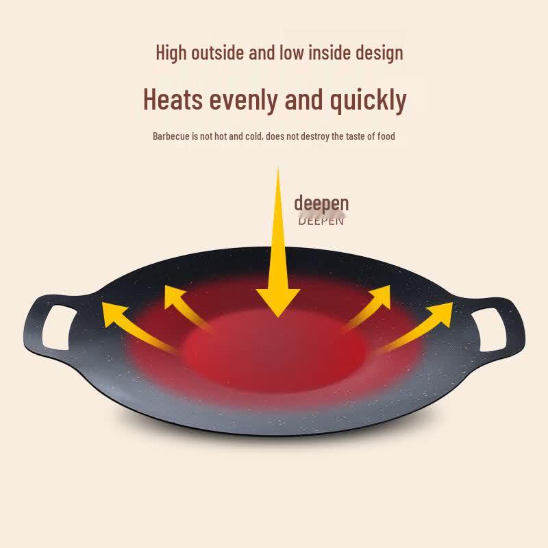 Huilingyang Maifan Stone BBQ Grill Pan