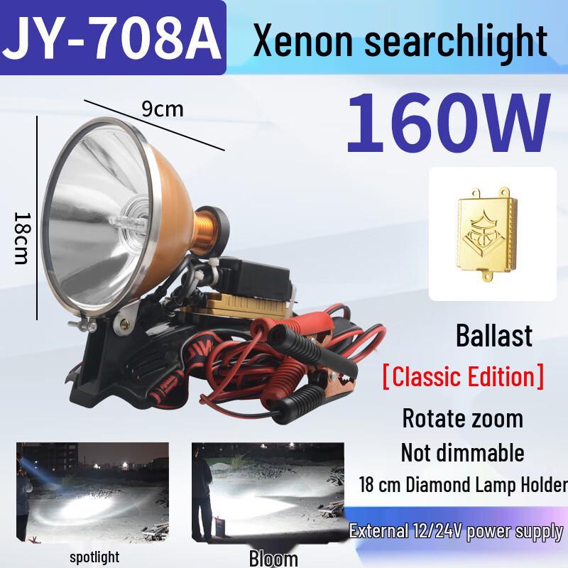 Jujingyang High-Power External Xenon Headlamp
