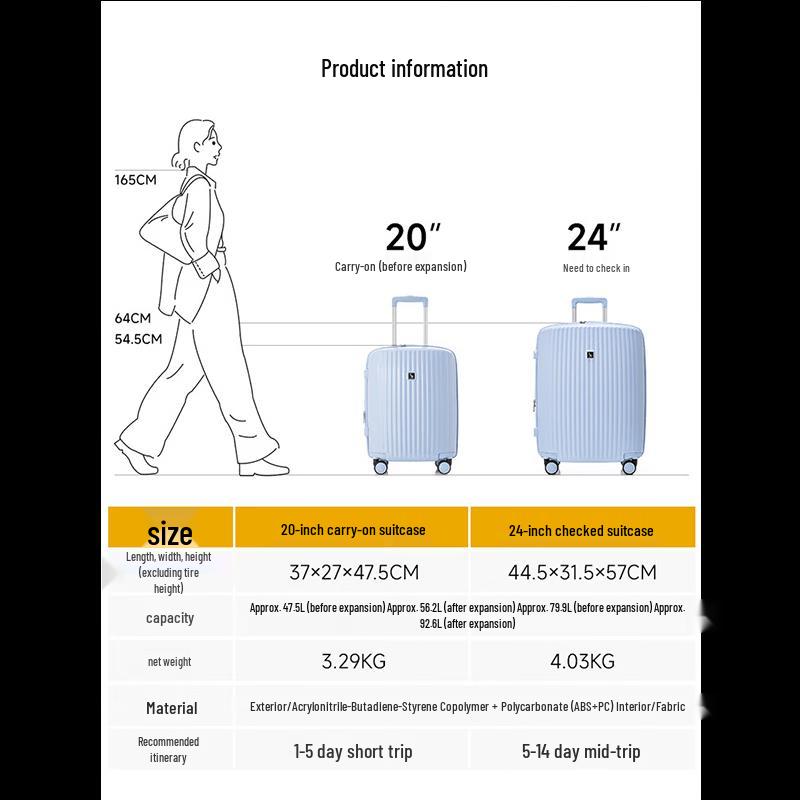 OIWAS Expandable Hardside Luggage