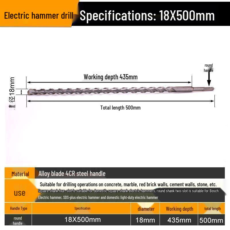 Extended Rotary Hammer Drill Bit Set for Concrete, Stone, and Brick Walls - Alloy, Square & Round Shanks