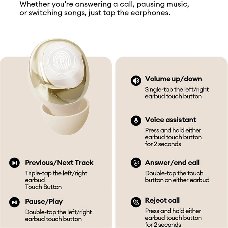 Original Lenovo LE206 Wireless Sleep Invisible Earbuds Tiny Hidden Earphone Bluetooth 6.0 Headphone Sport Stereo Noise Cancelling Headset