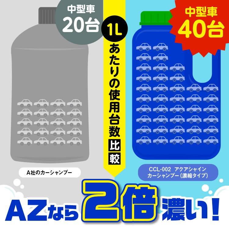 AZ Car 4L 160 Uses for a AX040 CCL-002 Shampoo, Concentrated, (Approximately Medium-sized Vehicle)
