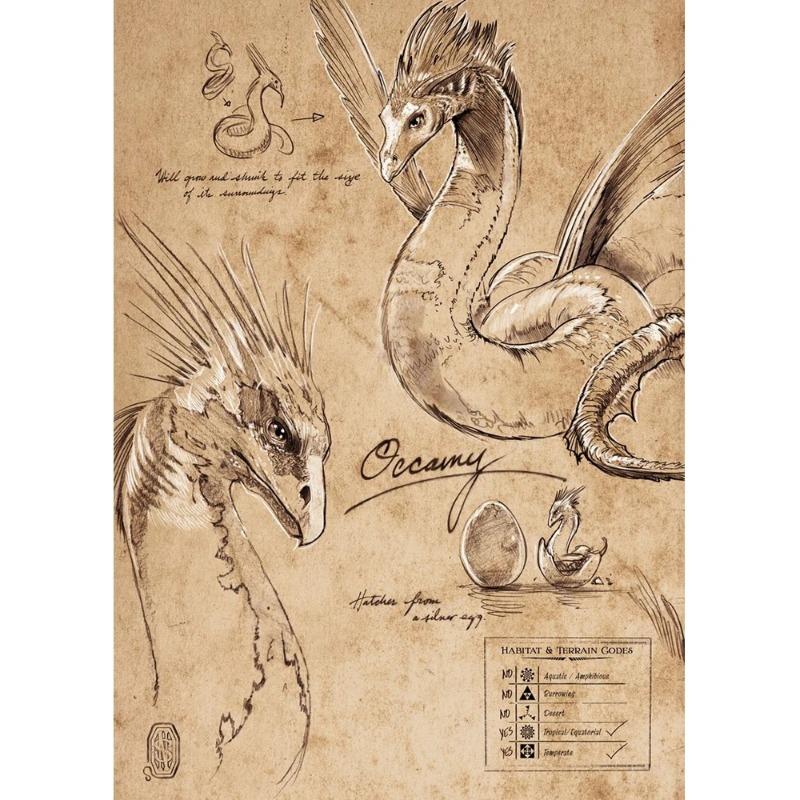 Vintage Field Notes O Mito Monstro Pôster Anos 80 Pintura em Tela Retrô Mágico Bruxaria Niffler Nota Arte de Parede Para Quarto Decoração de Casa