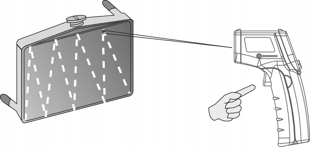 Berührungsloses Laser-Thermometer Pyrometer -50 +530°C