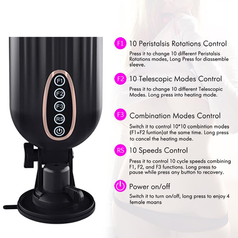Automatic Male Masturbation Men Sextool Man Sextools Masturbator for Men Masturbate Toy Realistic Vagina Pussy Anal