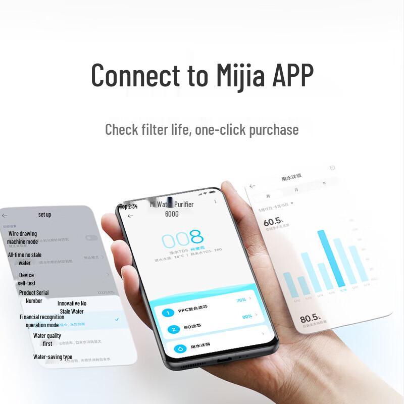 מסנן קומפוזיט למטהר מים Xiaomi Mijia