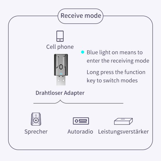 T02 Odbiornik Nadajnik Zestaw Głośnomówiący Kompatybilny z Bluetooth V5.0 2-w-1 Wielofunkcyjny Czarny USB