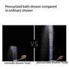 300 Holes Shower Head Pressurized Bath Water Saving High Pressure Showers for Bathroom Square Showerhead Spray Nozzle