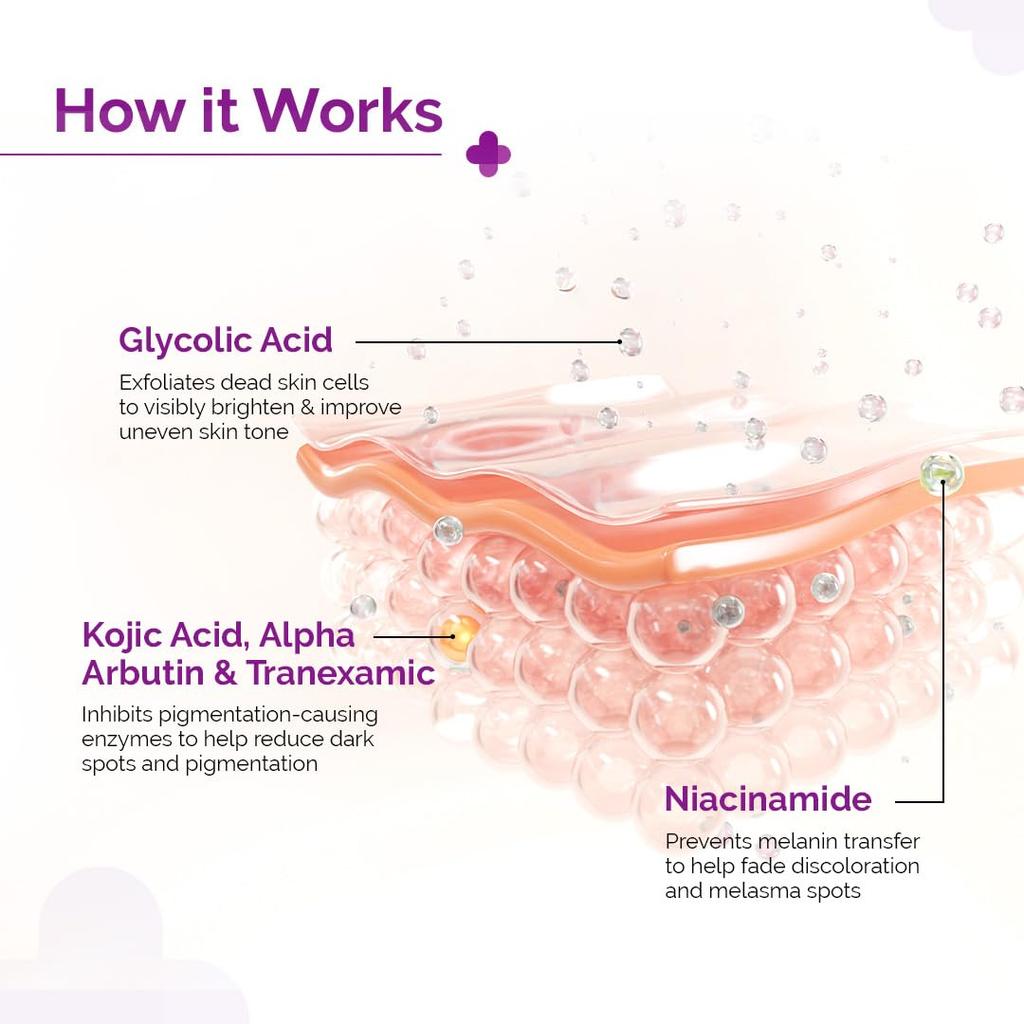 The Derma Co 2% Kojic Acid Advanced Face Cream 30 g With Niacinamide & Arbutin for Even Skin Tone