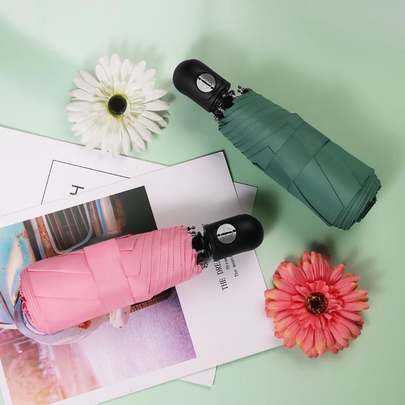 Tri-polar TP7039 Compact Automatic UV Umbrella