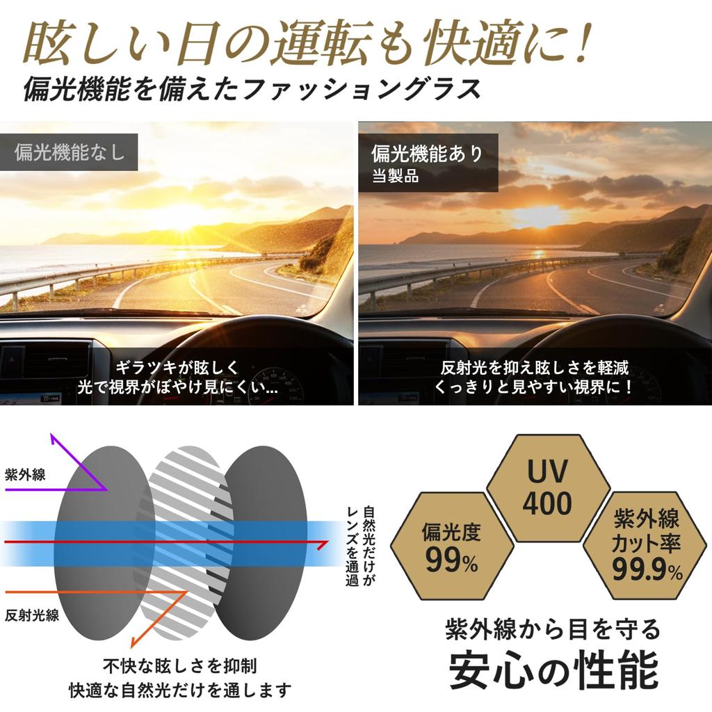 [ADDIST] Over-the-Glasses Sunglasses, Polarized, for Driving, Men's, Large Size, Ultra-Lightweight, with Case, UV Protection (Black)