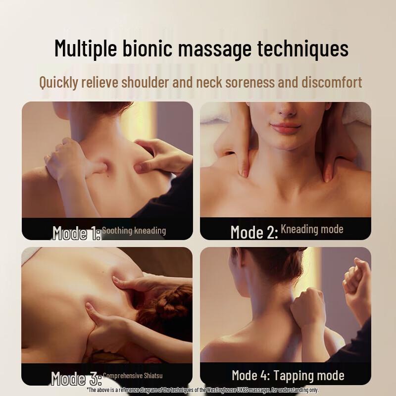 Westinghouse Cervical Spine Massager CN Plug (adapter Included)