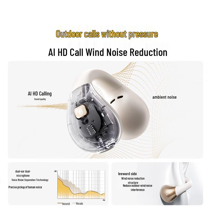 QCY C30 Open-Ear Bluetooth Ear Clip Headphones