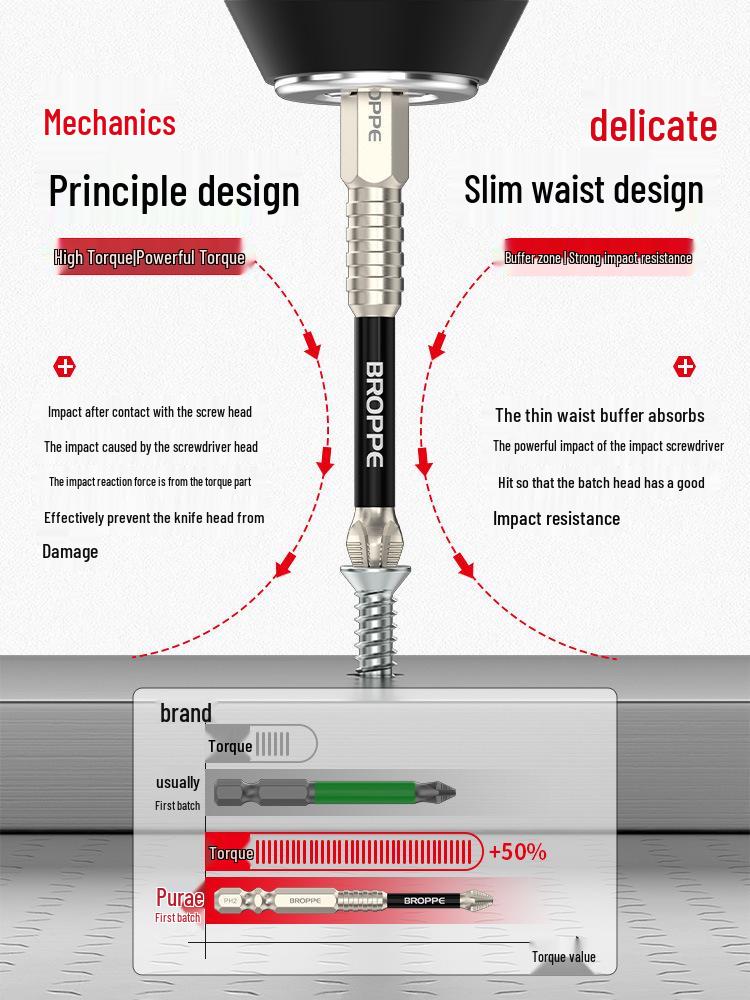 Pulai Non-Slip Phillips Magnetic Hex Screwdriver Bit Set – High Hardness for Impact Drills
