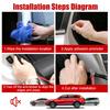 1pc Universal Car Door Edge Noise Ulation Sealant 5m Car Door Windproof Sealing Strip Car 3 Layer Sound Ulation Sealant