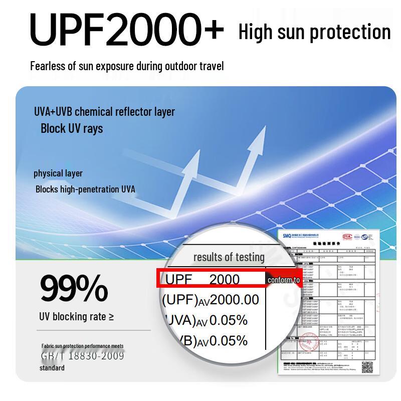 XTEP Full Face UV Protection Sun Mask with Visor