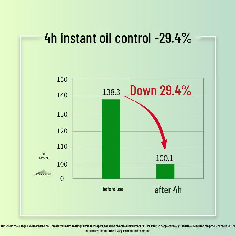 John Jeff Olive Water Oily Sensitive Skin Toner